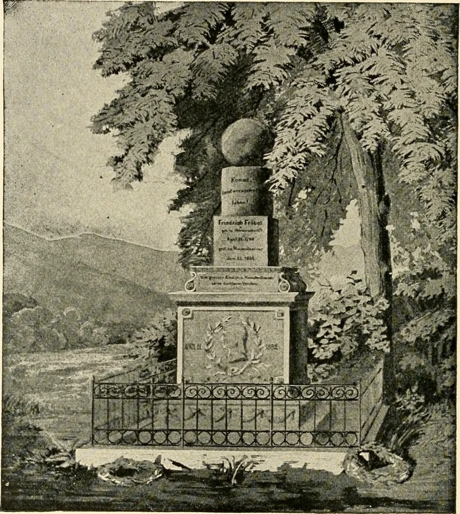 An illustration from The Kindergarten magazine, 1891, leaf 613