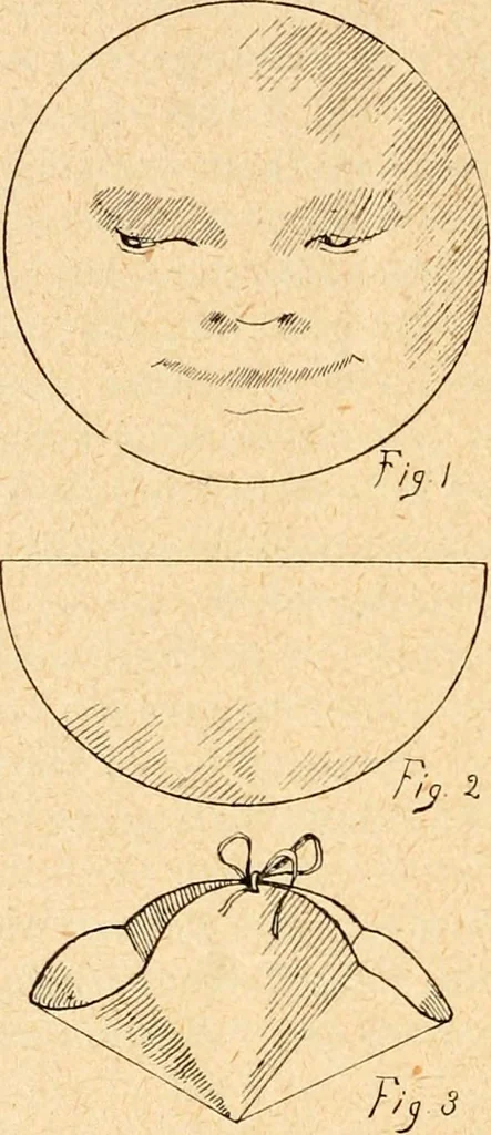 An illustration from The Kindergarten magazine, 1891, leaf 753
