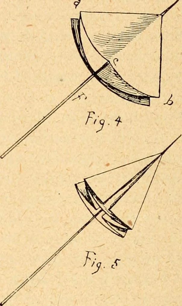 An illustration from The Kindergarten magazine, 1891, leaf 753