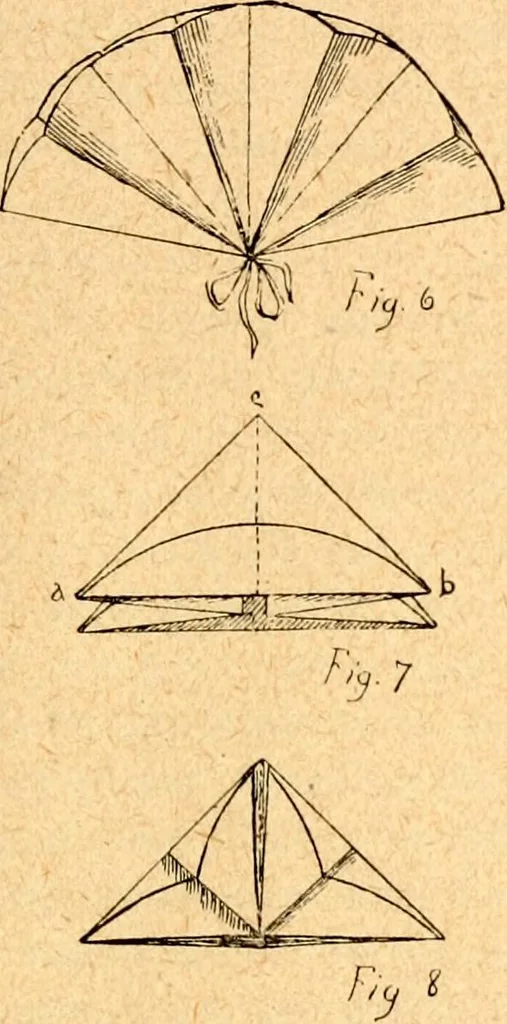 An illustration from The Kindergarten magazine, 1891, leaf 754