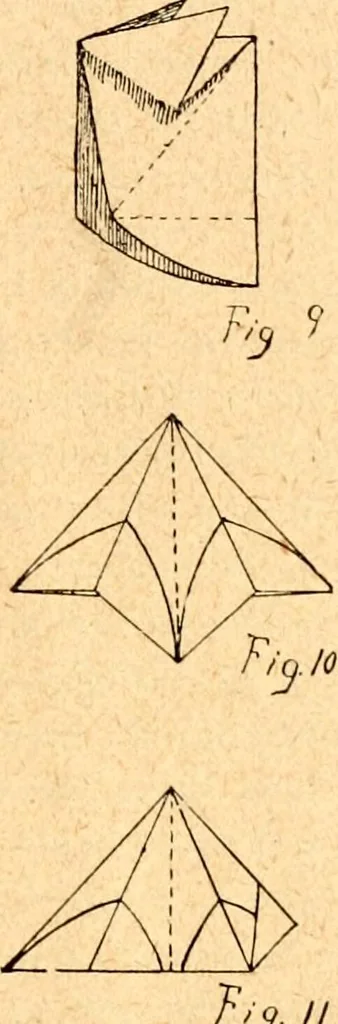 An illustration from The Kindergarten magazine, 1891, leaf 754