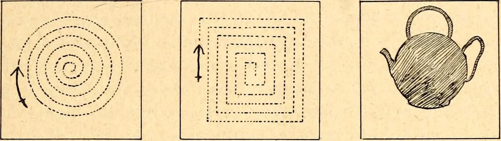 An illustration from The Kindergarten magazine, 1891, leaf 76