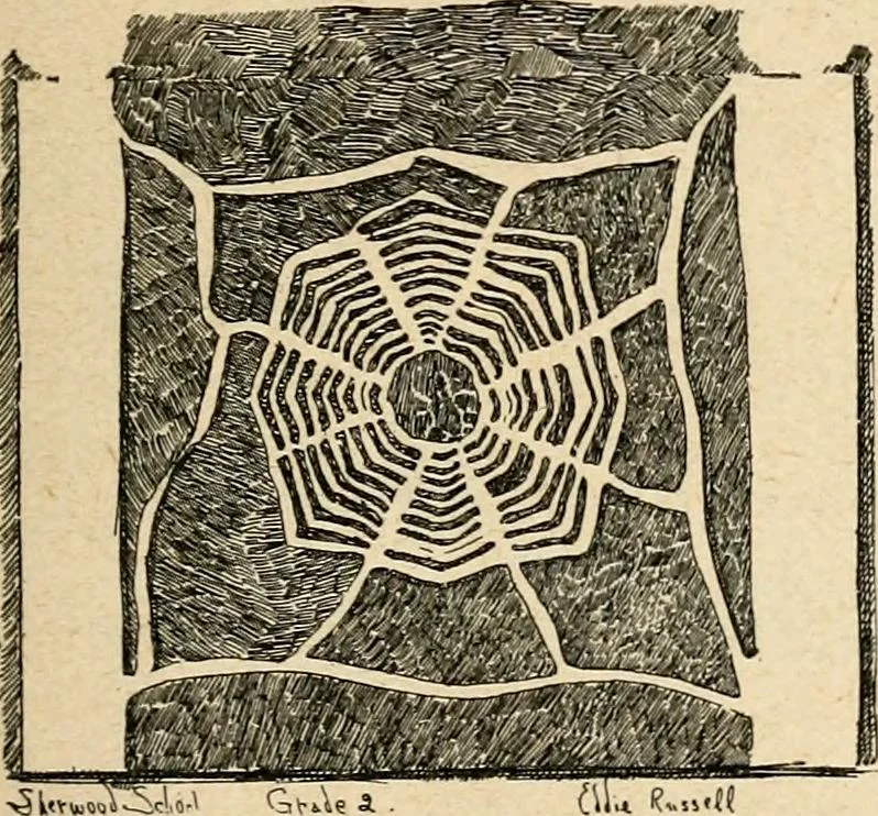 An illustration from The Kindergarten magazine, 1891, leaf 201