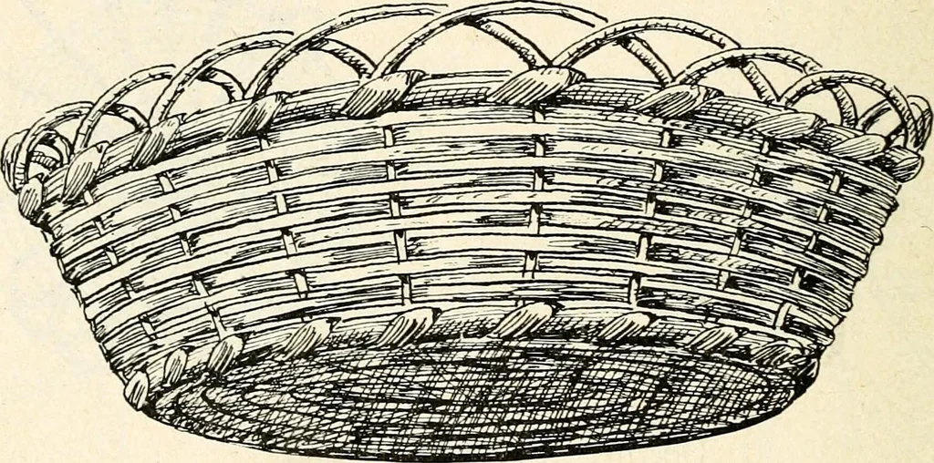 An illustration from The Kindergarten magazine, 1891, leaf 448