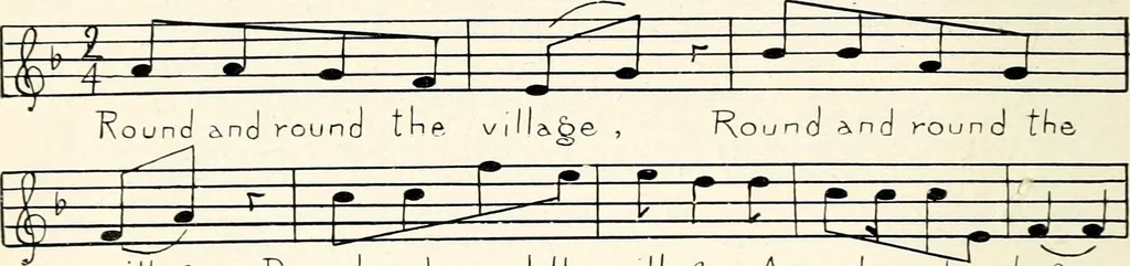 An illustration from The Kindergarten magazine, 1891, leaf 303