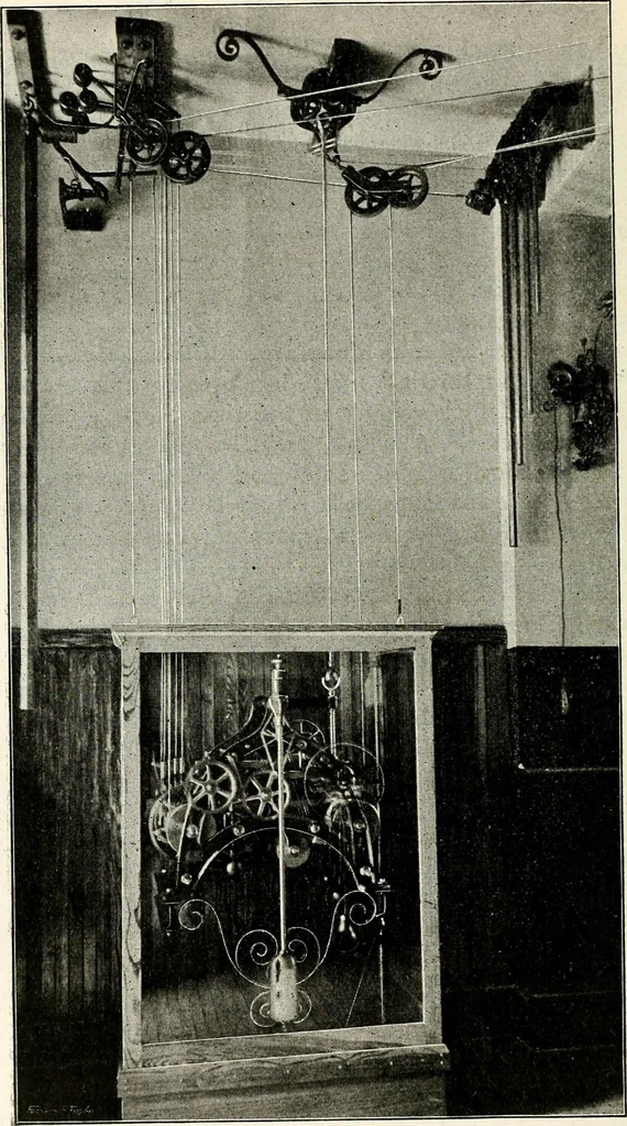 An illustration from The Kindergarten magazine, 1891, leaf 527