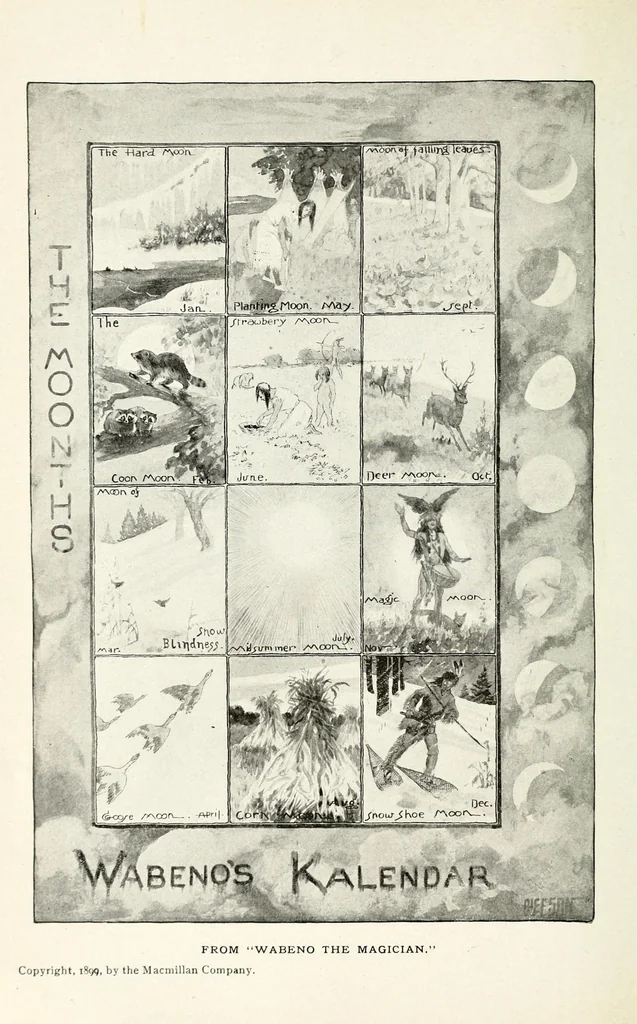 An illustration from The Kindergarten magazine, 1891, leaf 280