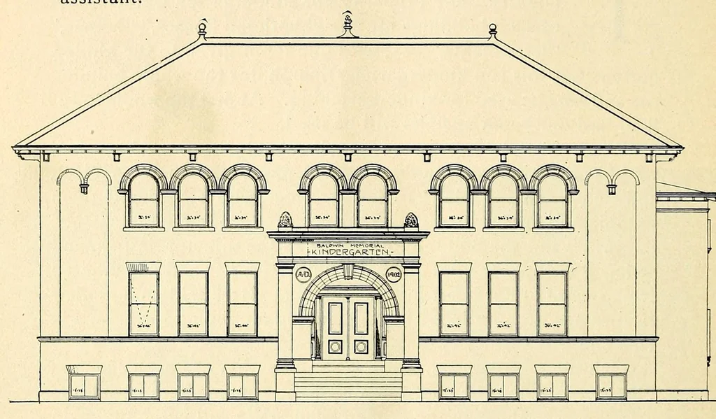 An illustration from The Kindergarten magazine, 1891, leaf 230