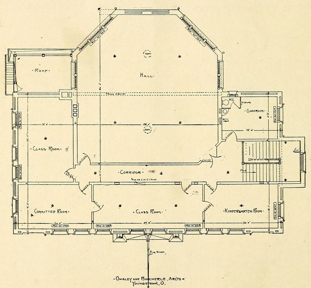 An illustration from The Kindergarten magazine, 1891, leaf 232