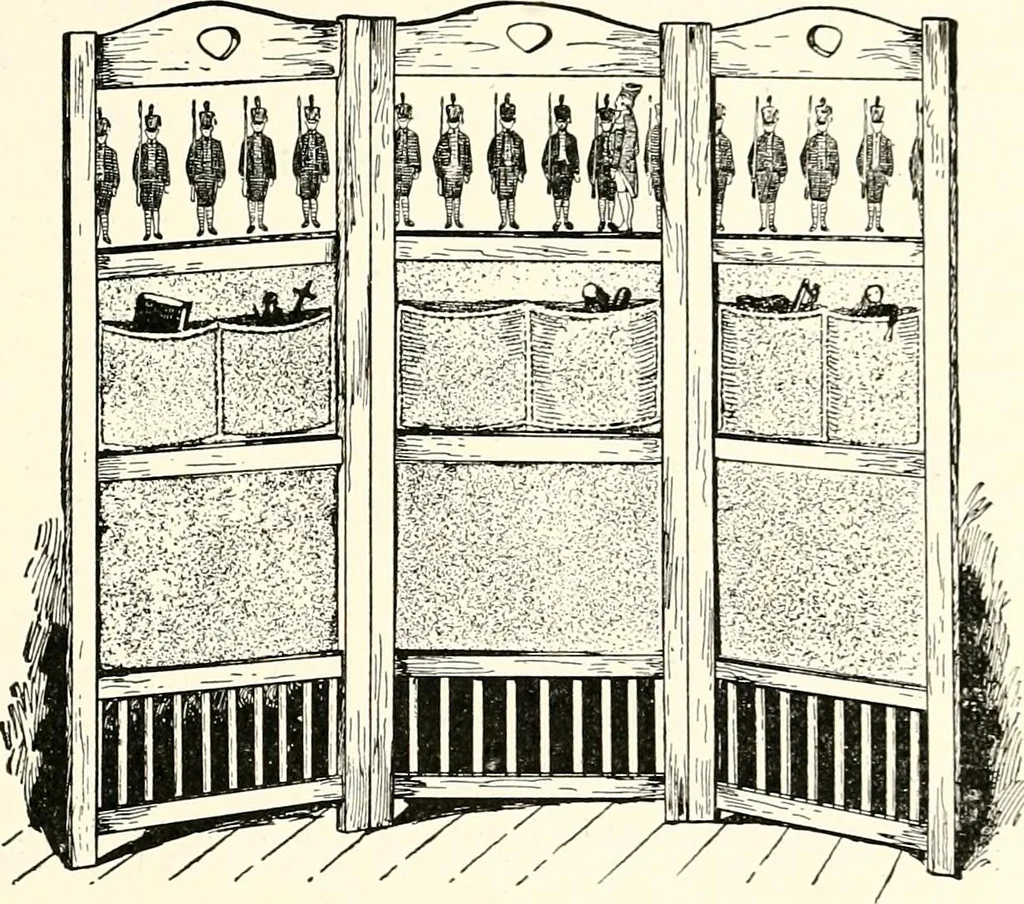 An illustration from The Kindergarten magazine, 1891, leaf 127