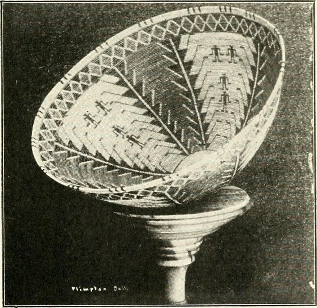 An illustration from The Kindergarten magazine, 1891, leaf 157