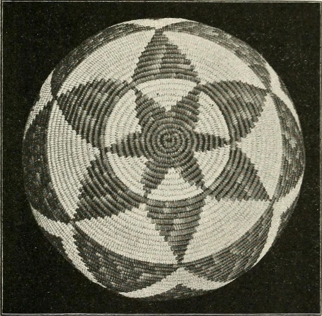 An illustration from The Kindergarten magazine, 1891, leaf 163