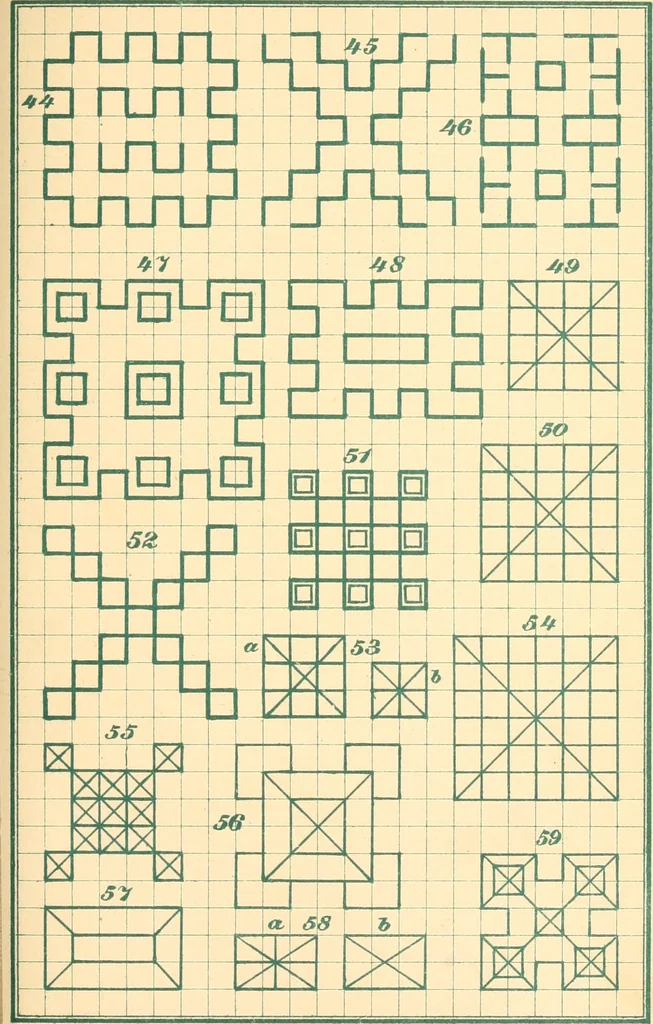 An illustration from The kindergarten. A manual for the introduction of Froebel's system of primary education into public schools; and for the use of mothers and private teachers, 1871, leaf 154
