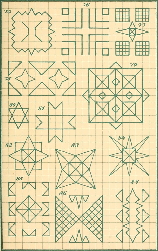 An illustration from The kindergarten. A manual for the introduction of Froebel's system of primary education into public schools; and for the use of mothers and private teachers, 1871, leaf 158