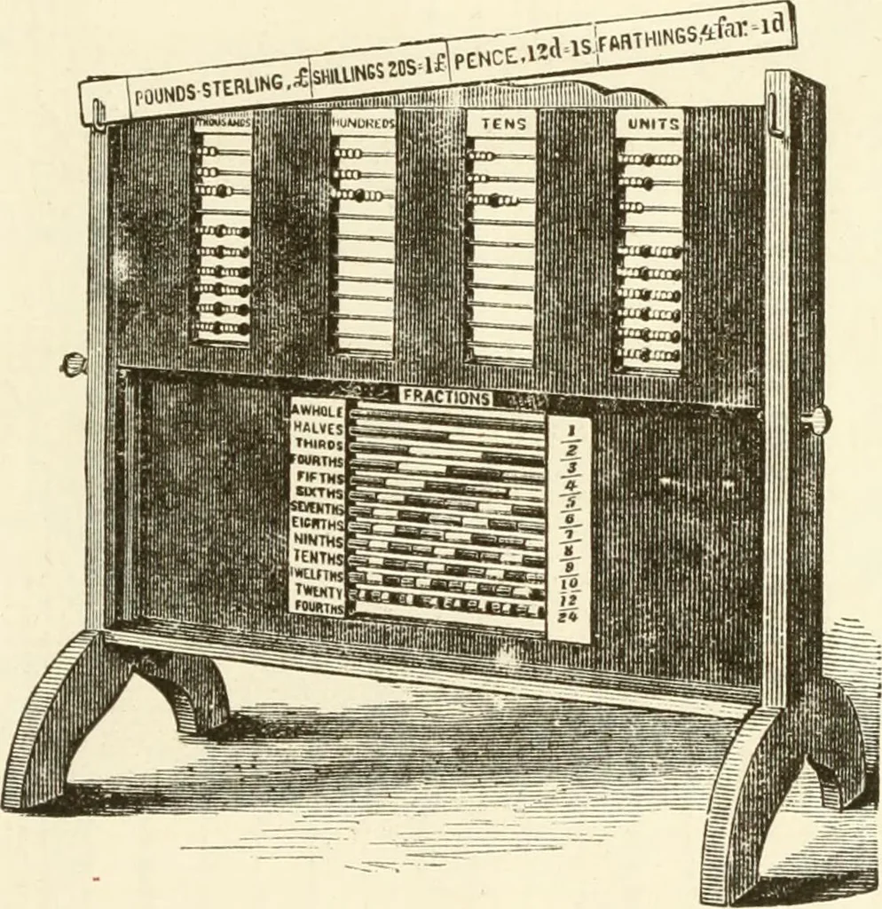 An illustration from The kindergarten. A manual for the introduction of Froebel's system of primary education into public schools; and for the use of mothers and private teachers, 1871, leaf 196