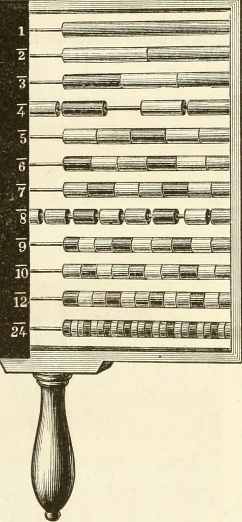 An illustration from The kindergarten. A manual for the introduction of Froebel's system of primary education into public schools; and for the use of mothers and private teachers, 1871, leaf 198