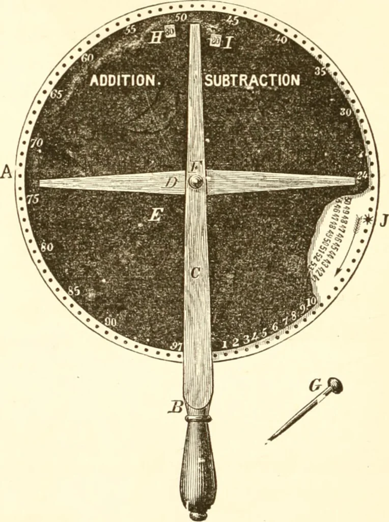An illustration from The kindergarten. A manual for the introduction of Froebel's system of primary education into public schools; and for the use of mothers and private teachers, 1871, leaf 199