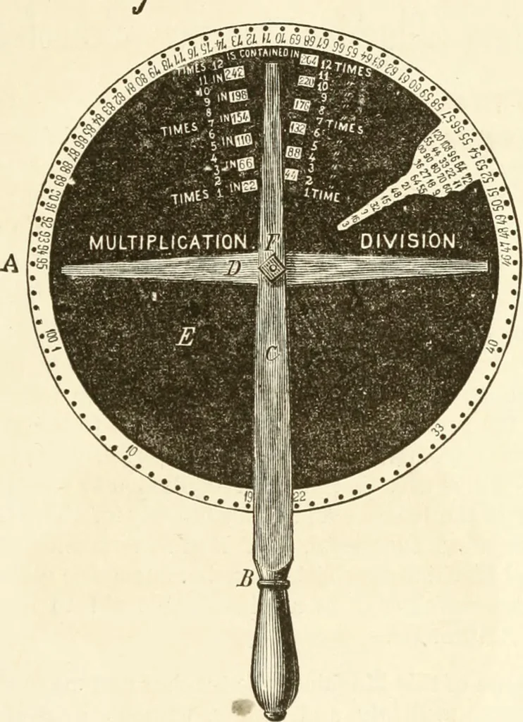 An illustration from The kindergarten. A manual for the introduction of Froebel's system of primary education into public schools; and for the use of mothers and private teachers, 1871, leaf 200