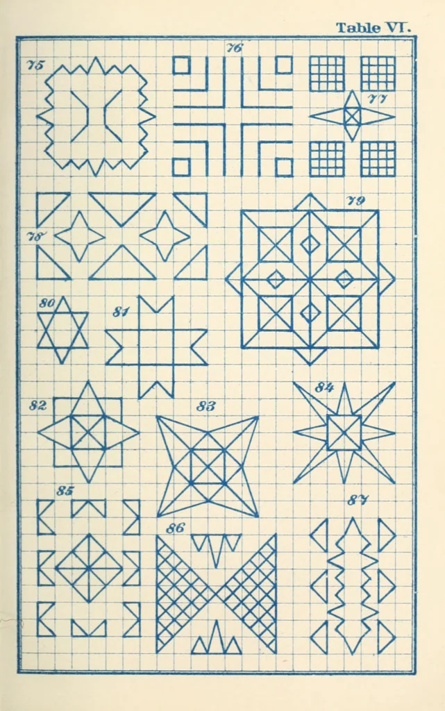 An illustration from The kindergarten : a manual for the introduction of Froebel's system of primary education into public schools; and for the use of mothers and private teachers, 1872, leaf 157