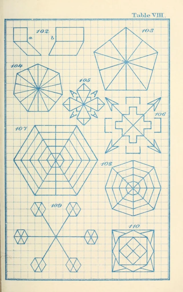 An illustration from The kindergarten : a manual for the introduction of Froebel's system of primary education into public schools; and for the use of mothers and private teachers, 1872, leaf 161