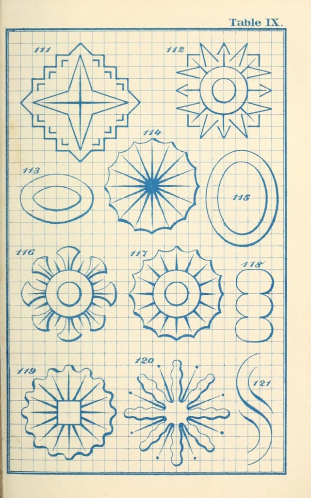 An illustration from The kindergarten : a manual for the introduction of Froebel's system of primary education into public schools; and for the use of mothers and private teachers, 1872, leaf 163