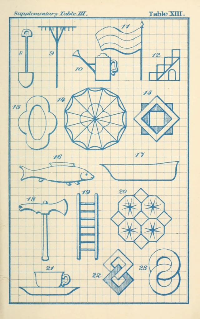 An illustration from The kindergarten : a manual for the introduction of Froebel's system of primary education into public schools; and for the use of mothers and private teachers, 1872, leaf 171