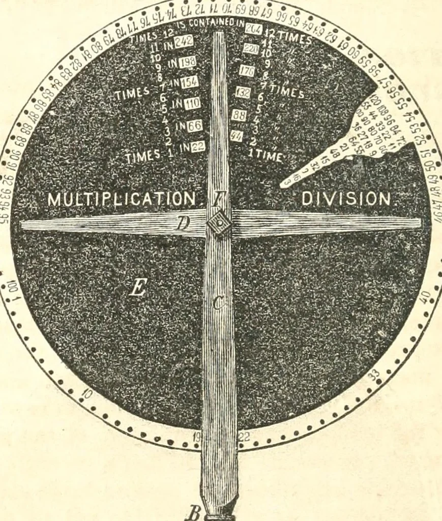 An illustration from The kindergarten : a manual for the introduction of Froebel's system of primary education into public schools; and for the use of mothers and private teachers, 1872, leaf 196