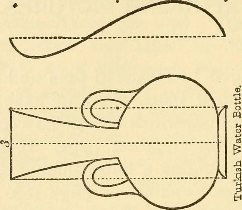 An illustration from Kindergarten, painting, plays and home entertainments; a book of amusement and instruction for boys and girls, 1900, leaf 111
