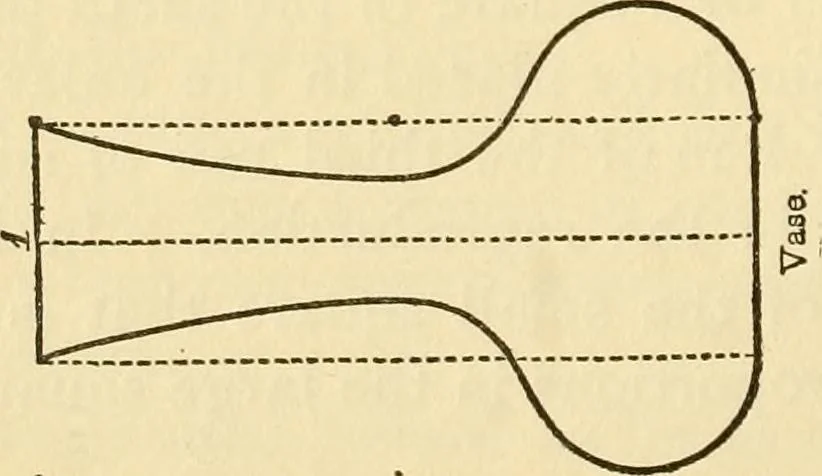An illustration from Kindergarten, painting, plays and home entertainments; a book of amusement and instruction for boys and girls, 1900, leaf 111