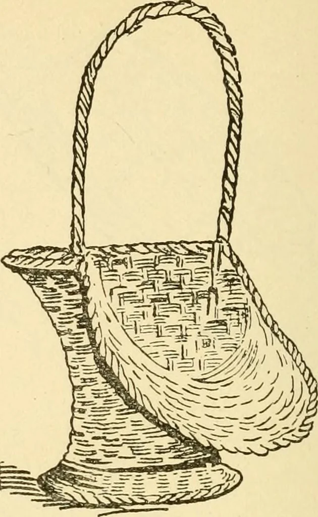 An illustration from Kindergarten, painting, plays and home entertainments; a book of amusement and instruction for boys and girls, 1900, leaf 123