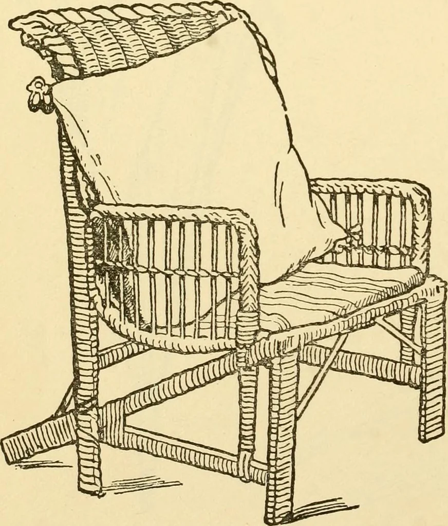 An illustration from Kindergarten, painting, plays and home entertainments; a book of amusement and instruction for boys and girls, 1900, leaf 123