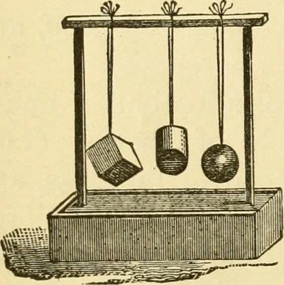 An illustration from Kindergarten, painting, plays and home entertainments; a book of amusement and instruction for boys and girls, 1900, leaf 13