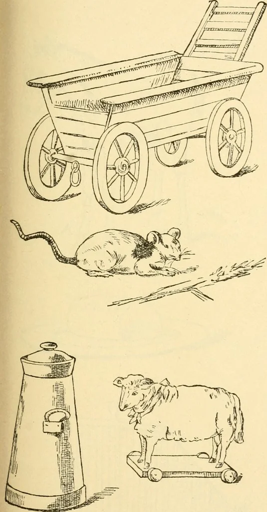 An illustration from Kindergarten, painting, plays and home entertainments; a book of amusement and instruction for boys and girls, 1900, leaf 138