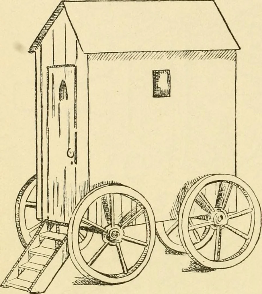 An illustration from Kindergarten, painting, plays and home entertainments; a book of amusement and instruction for boys and girls, 1900, leaf 145