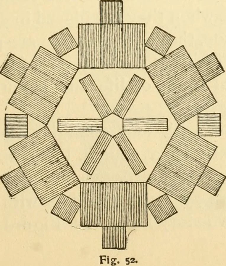 An illustration from Kindergarten, painting, plays and home entertainments; a book of amusement and instruction for boys and girls, 1900, leaf 32