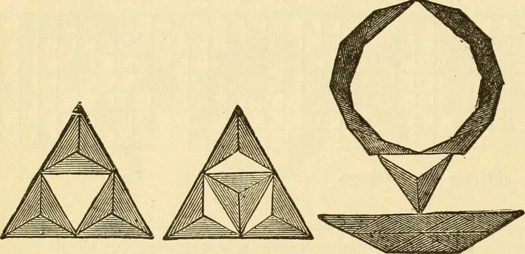 An illustration from Kindergarten, painting, plays and home entertainments; a book of amusement and instruction for boys and girls, 1900, leaf 37