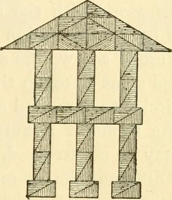 An illustration from Kindergarten, painting, plays and home entertainments; a book of amusement and instruction for boys and girls, 1900, leaf 38