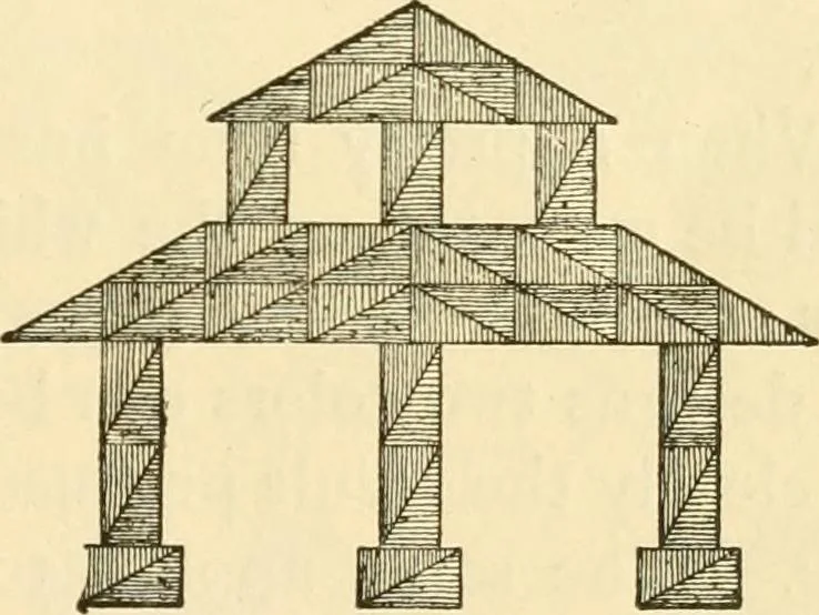 An illustration from Kindergarten, painting, plays and home entertainments; a book of amusement and instruction for boys and girls, 1900, leaf 38