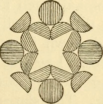 An illustration from Kindergarten, painting, plays and home entertainments; a book of amusement and instruction for boys and girls, 1900, leaf 40
