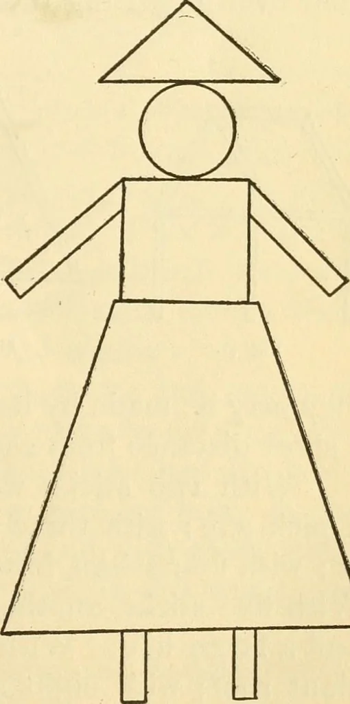 An illustration from Kindergarten, painting, plays and home entertainments; a book of amusement and instruction for boys and girls, 1900, leaf 42