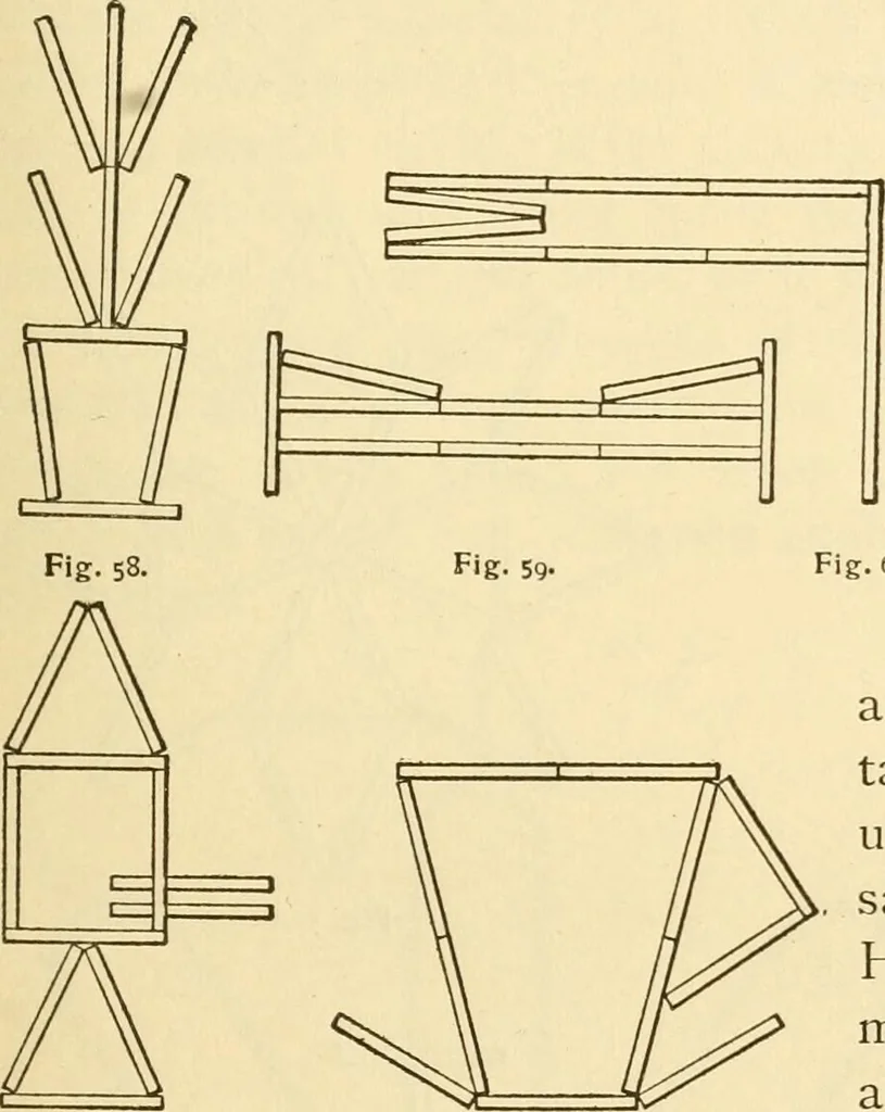 An illustration from Kindergarten, painting, plays and home entertainments; a book of amusement and instruction for boys and girls, 1900, leaf 44