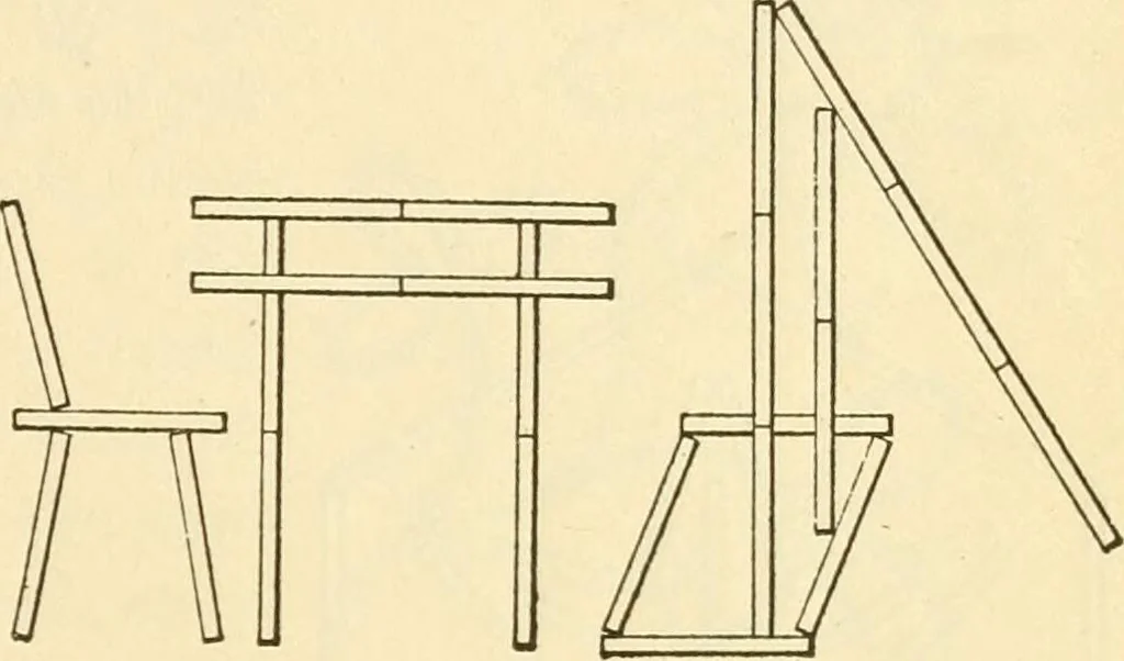 An illustration from Kindergarten, painting, plays and home entertainments; a book of amusement and instruction for boys and girls, 1900, leaf 44