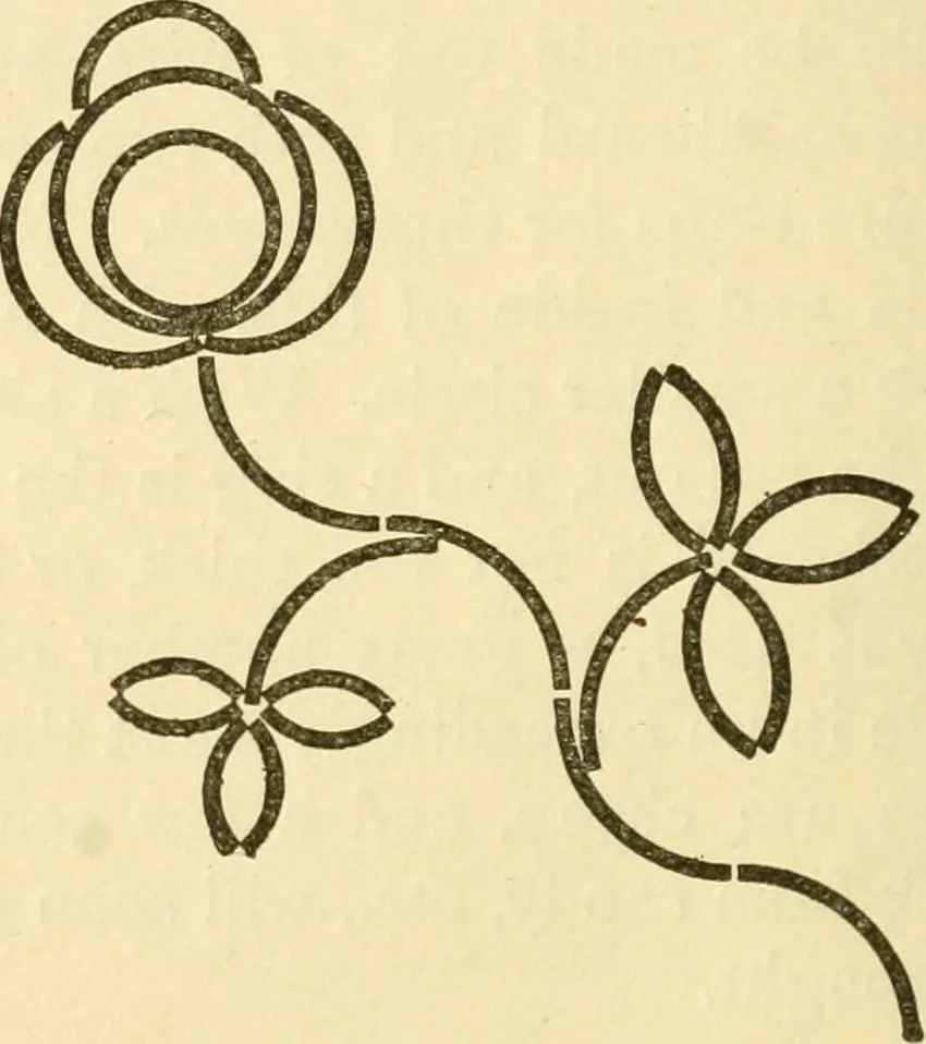 An illustration from Kindergarten, painting, plays and home entertainments; a book of amusement and instruction for boys and girls, 1900, leaf 47