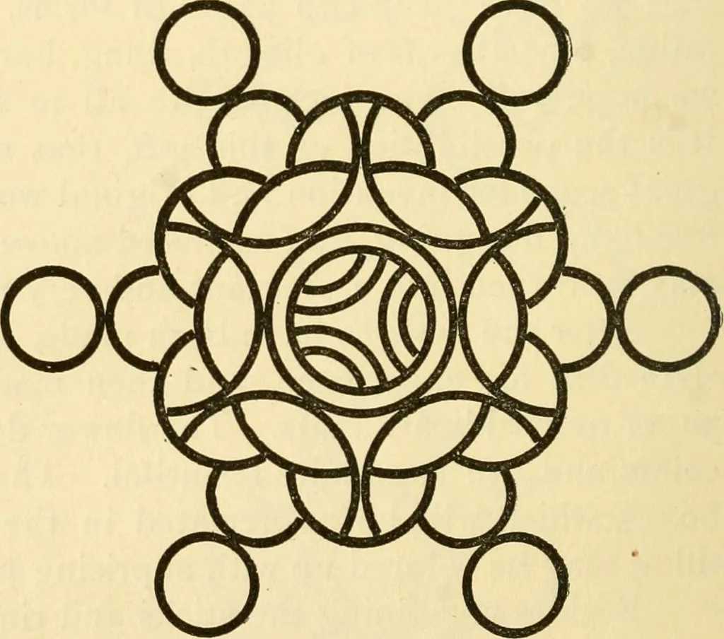 An illustration from Kindergarten, painting, plays and home entertainments; a book of amusement and instruction for boys and girls, 1900, leaf 49