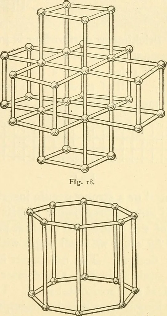 An illustration from Kindergarten, painting, plays and home entertainments; a book of amusement and instruction for boys and girls, 1900, leaf 52