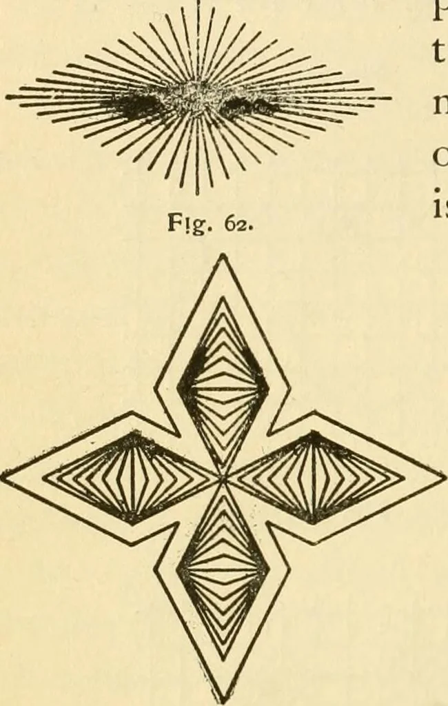 An illustration from Kindergarten, painting, plays and home entertainments; a book of amusement and instruction for boys and girls, 1900, leaf 57