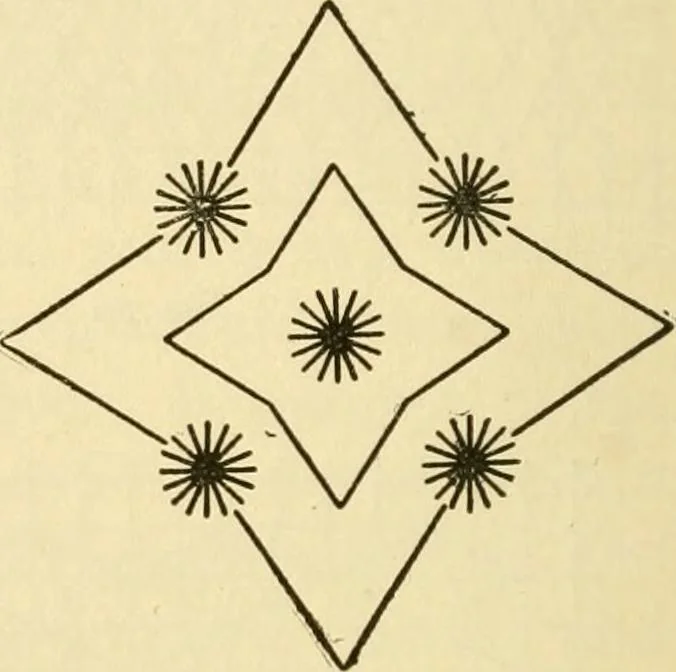 An illustration from Kindergarten, painting, plays and home entertainments; a book of amusement and instruction for boys and girls, 1900, leaf 57