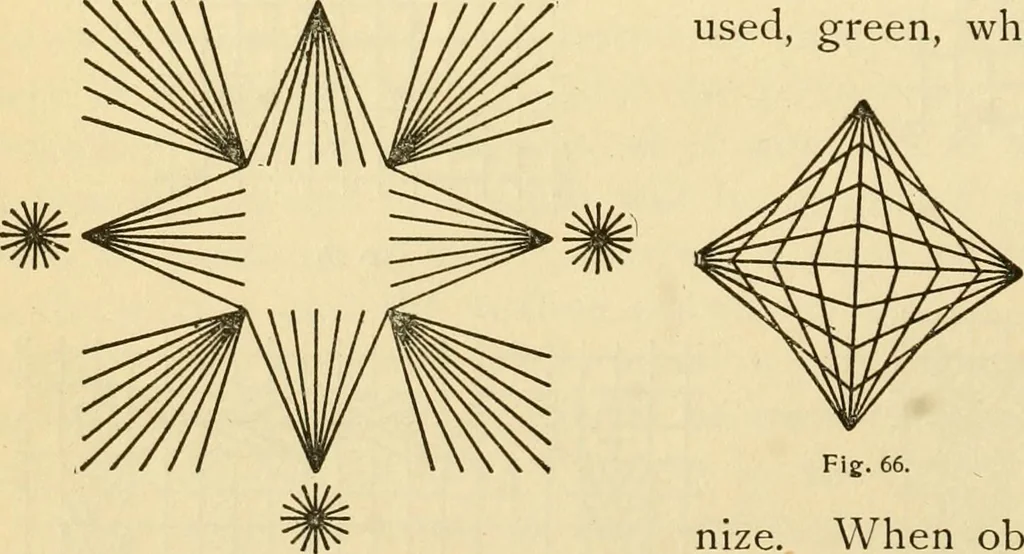 An illustration from Kindergarten, painting, plays and home entertainments; a book of amusement and instruction for boys and girls, 1900, leaf 57