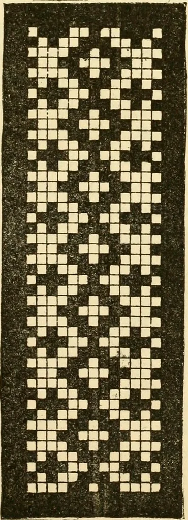 An illustration from Kindergarten, painting, plays and home entertainments; a book of amusement and instruction for boys and girls, 1900, leaf 66