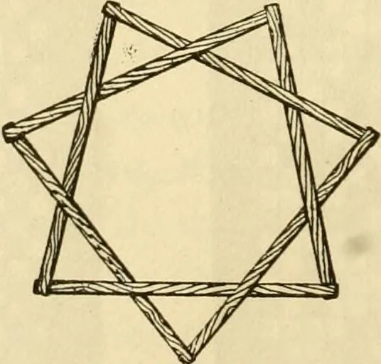 An illustration from Kindergarten, painting, plays and home entertainments; a book of amusement and instruction for boys and girls, 1900, leaf 67